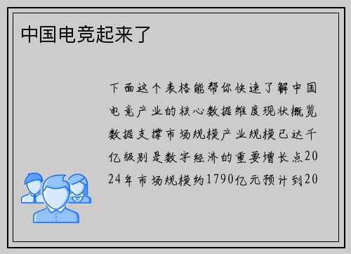 中国电竞起来了